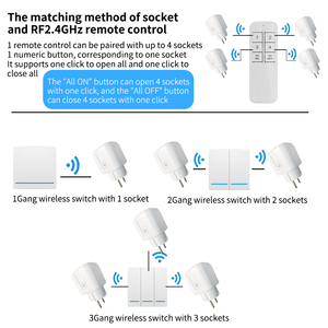 SIXWGH <span class=keywords><strong>Programable</strong></span> Ewelink Smart Socket Timer Función Wi-Fi Controlado 16A EU Plug Bar Diseño Ahorro de energía No necesita red - Product Image 6