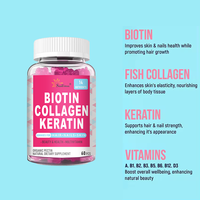 Gummies de biotine, collagène et kératine de l'usine source OEM/ODM, adaptées aux cheveux, aux ongles et à la peau, 60 gummies
