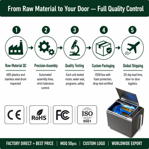 Lavatrice Automatica Intelligente per Scarpe con Sterilizzazione a Luce Blu, Controllo Touch, OEM - Product Image 4