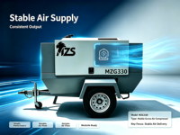 Kompresor Sekrup Berpelumas Diesel MZG330 MEIZHOU LION Air Portable 330 Cfm 7m3/mnt untuk Pengeboran Tambang Dapat Disesuaikan