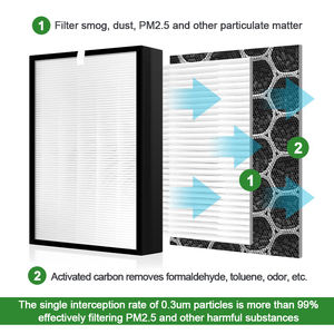 Filtre purificateur d'air HEPA KJ520F-A1/KJ500F-T3/J3KJ580F-J5 compatible avec <span class=keywords><strong>IAM</strong></span> - Product Image 4