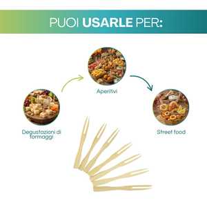 Cucchiaini Compostabili per Gelato 10cm, Cucchiai Colorati Monouso per Servire Dessert - Product Image 4
