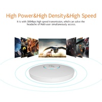 COMFAST 320N Punto de acceso inalámbrico de fibra óptica 300Mbps Transmisión de alta velocidad Qualcomm QCA9531 Chipset Punto DE ACCESO interior
