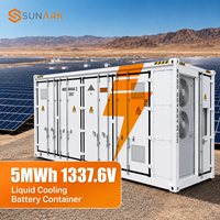 Conteneur de batterie au lithium tout-en-un Sunark 5MWh BESS avec une grande stabilité pour le stockage connecté au réseau