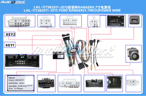 ชุดแผงหน้าปัดพร้อมกรอบวิทยุติดรถยนต์ขนาด 9.7 นิ้ว สำหรับ <span class=keywords><strong>Ford</strong></span> Ranger 2012 จากโรงงานมืออาชีพ - Product Image 6