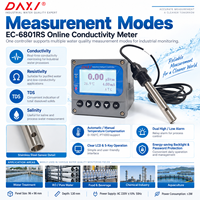 Contrôleur de conductivité pour purge de chaudière RS485 4-20mA, mesureur EC TDS en ligne avec électrode en acier inoxydable K10 pour eau à TDS élevé