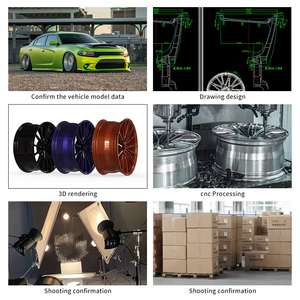 Ruedas de Aleación Forjadas Monobloque YEO en Oferta, 18-21 Pulgadas, 5x112 para <span class=keywords><strong>Mercedes</strong></span> para AMG C43/<span class=keywords><strong>C63</strong></span>/C63s/E63/E63s/S63/S65 - Product Image 6