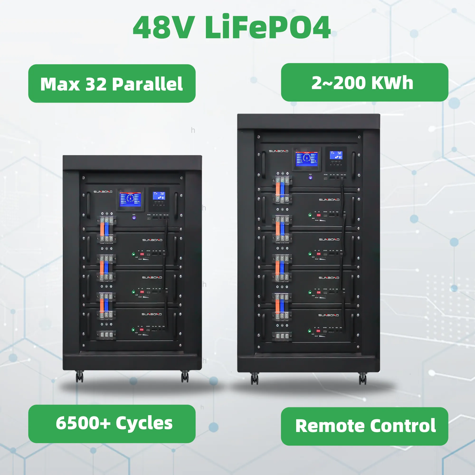 24v 36v 48v Home Energy Storage System 5kwh 10kwh 15kwh 20kwh 100ah 200ah 400ah Lifepo4 Pack Lithium Ion Phosphate Battery