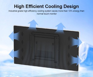 Industrial Grade Wall Mounted Large 42 Inch <b>Lcd</b> Tv <b>Monitor</b> 1080p Resolution Wide Screen 42" Industrial Grade <b>Lcd</b> <b>Monitor</b> 42" Ind - Product Image 2