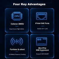 HelorPC 迷你无风扇电脑 Intel 3865U 处理器 8 I211AT 千兆网卡 32GB DDR4 2 USB 3.0 1 VGA 防火墙路由器 边缘计算