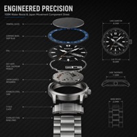 Montre de sport étanche pour homme en acier inoxydable, avec boussole, cadran noir, analogique à quartz, jour et date