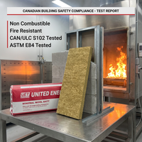 Isolation en laine de roche pour ossature bois, norme ULC S102 du Canada, R14, 3,5 pouces, résistante au feu