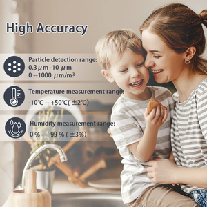 Giám sát và chẩn đoán bụi <span class=keywords><strong>PM2.5</strong></span> chất lượng không khí hạt truy cập cho phòng sạch - Product Image 2