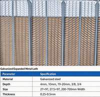 Grillage métallique galvanisé ASTM C847 G60 G90, grillage nervuré haute résistance pour enduit mural et plafond, construction