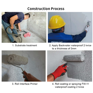 Matériaux de construction pour toitures, agent anti-<span class=keywords><strong>fuite</strong></span> à séchage rapide, revêtement imperméabilisant en caoutchouc liquide polyuréthane invisible - Product Image 5