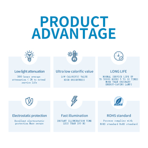 <span class=keywords><strong>SMD</strong></span> <span class=keywords><strong>5050</strong></span> đèn flash đầy màu sắc/chậm <span class=keywords><strong>RGB</strong></span> <span class=keywords><strong>LED</strong></span> hạt với Built-in IC bảy màu tự nhấp nháy <span class=keywords><strong>SMD</strong></span> <span class=keywords><strong>LED</strong></span> - Product Image 4