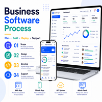 Proveedor de Servicios de Desarrollo de Software Abierto Personalizado para Compradores Globales, Proyectos Empresariales, Soporte Inmediato, Internet, Stock, Multi-OS