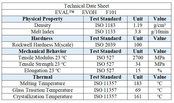 Pellet Manufacturer Price Low Price EVOH Granules High Quality  Clear Transparent  Resin KURARAY  E105B,171B,F101