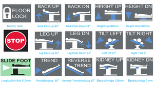 C-cánh tay tương thích đôi điều khiển phổ quát chung phẫu thuật phụ khoa Howell bảng điều hành - Product Image 6