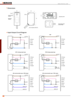 Sensor de Proximidad Fotoeléctrico de Reflexión Difusa de Larga Distancia con Láser de Automatización Industrial de Alta Precisión HEINXS HL-S30MN