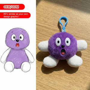 Fabricante de Peluches Personalizados con MOQ Bajo, Juguetes de Peluche, Personajes Animales, Marionetas de Mano, Peluches Suaves Personalizados, Muñecos de Peluche - Product Image 1