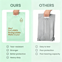 Emballage d'expédition personnalisé imprimé, biodégradable, imperméable, durable, résistant aux déchirures pour sacs