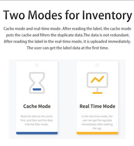 Lector de antena <span class=keywords><strong>UHF</strong></span> RFID de lectura multietiqueta de <span class=keywords><strong>15</strong></span> metros, 33dBm de larga distancia con TCP/IP para sistema de inventario - Product Image 6