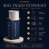 Colchón para caravana, con certificación OEKO-TEX, ecológico, plegable, enrollable, comprimido, tamaño personalizado, de espuma, portátil, para uso en hoteles y dormitorios, OEM