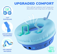 Casque sans fil IClever BTH22 pour enfants, volume limité 85/94 dB pour l'apprentissage en ligne à l'école - Prix de gros, prêt à être expédié