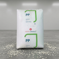 Granulés de polipropylène homopolymère de qualité extrusionnelle, qualité constante pour l'industrie de l'emballage et les biens de consommation, pour les acheteurs B2B