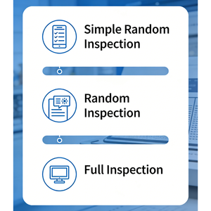 Respuesta rápida las 24 horas 1688 Pago seguro Agente de control de calidad Tercera inspección Proveedores Inspección Servicios de control de calidad - Product Image 6