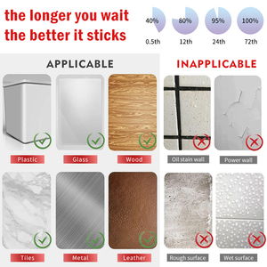 Siêu Mạnh Mẽ Hai Mặt Băng Quái Vật Băng Nano Hai Mặt Dính 1M 3M 5M Cho Tắm Nhà Bếp Văn Phòng - Product Image 5