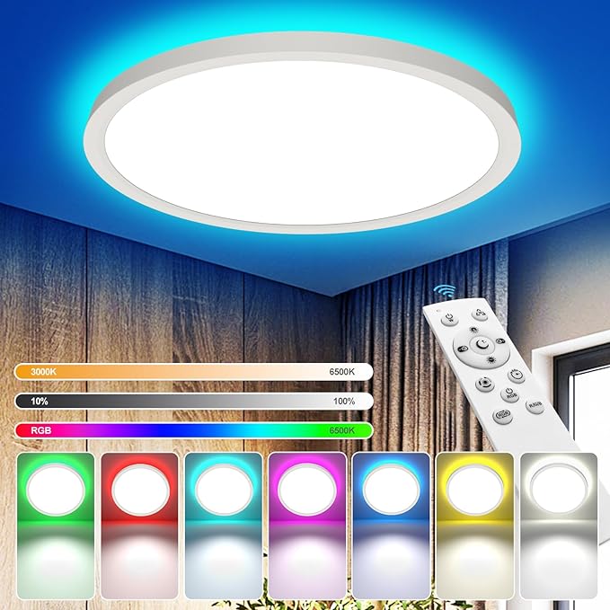 CCT ceiling panel light