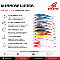 REDEYES MN-7 7.5cm 5.5g Micro Leurre Flottant Lent Type Minnow Amélioré à Hameçon Simple pour Lancer Longue Distance et Pêche en Eau Moyenne pour Bar et Truite