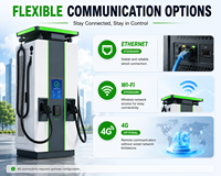 Nueva Estación de Carga Rápida para Vehículos Eléctricos ETplus de 30KW-480KW CC con Interfaz CCS, OCPP1.6J/2.0.1, IP55, Soporte de Piso y Doble Conector