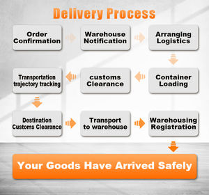 אופנוע שטח חשמלי נוח 8000W דגם סורון עם גובה מושב מתכוונן וסוללה בעלת אורך חיים ארוך - Product Image 6