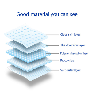 Couches-culottes <span class=keywords><strong>pour</strong></span> adultes avec indicateur d'humidité <span class=keywords><strong>pour</strong></span> <span class=keywords><strong>les</strong></span> <span class=keywords><strong>soignants</strong></span> - Product Image 4