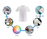 Fabricant de gros 100 Polyester Sublimation Dry Fit t-Shirts Homme Plain t Shirt Design personnalisé logo imprimé T-shirt impression