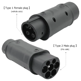 Adaptador de Carga para Vehículos Eléctricos de 32A, Tipo 2, Tipo 1, Conector EV6, Cable J1772, Entrada/Salida/Enchufe, IP54 Impermeable, Garantía de 12 Meses - Product Image 4