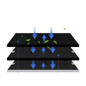 <span class=keywords><strong>แผ่น</strong></span><span class=keywords><strong>กรอง</strong></span>ทดแทน HEPA + ถ่านกัมมันต์ใช้ได้กับ F-VK655C พานาโซนิค F-655FCV F-AC655JC <span class=keywords><strong>กรอง</strong></span><span class=keywords><strong>เครื่อง</strong></span><span class=keywords><strong>ฟอก</strong></span><span class=keywords><strong>อากาศ</strong></span> FF06CV - Product Image 5