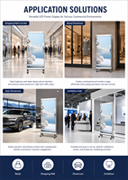Pantalla LED Transparente Ultrafina de Alto Brillo, Pantalla Holográfica para Ventanas de Cristal de Centros Comerciales