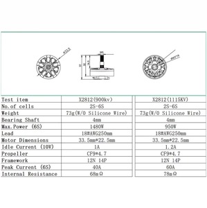<span class=keywords><strong>Motor</strong></span> sin Escobillas X2812 BLDC 4-6S 5mm 7-9 Pulgadas para Dron <span class=keywords><strong>de</strong></span> Largo Alcance RC 12N14P Outrunner para Carreras FPV, Quadcopter, Barco RC, Piezas DIY - Product Image 4