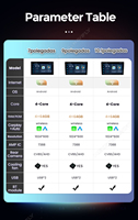 MEKEDE Brasilien Lagerbestand NICHT steuerfrei Versand 9 Zoll Auto-Stereoanlage Multimedia-Player 7 Zoll 10 Zoll Größe Universelles Auto-Headunit Qualitätsprodukt