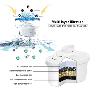 Carafe filtrante à eau sans BPA avec filtration au charbon actif, ioniseur alcalin, purificateur d'eau potable manuel pour la maison - Product Image 5