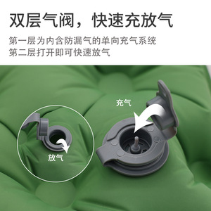 Other Outdoor Inflatable Camping <b>Mat</b> 200x120x7cm Nylon TPU Single Person <b>Moisture</b> Proof Portable Thickened - Product Image 4