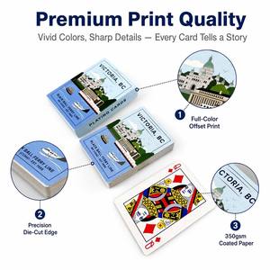Cartes à Jouer et Cartes de <span class=keywords><strong>Tarot</strong></span> Souvenirs Personnalisés OEM ODM - Cartes de Voyage Portables sur le Thème des Sites Touristiques Urbains avec Logo Personnalisé et Coffret Cadeau - Product Image 3