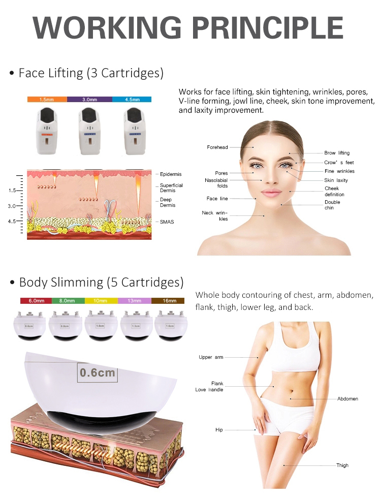 4D Ultra Face Lift Hi Fu Anti-aging Beauty Machine With 4 Handles 5 Handles One Shoot 12 Lines