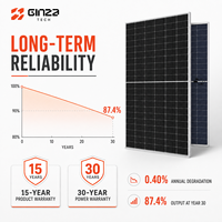 Panneau solaire 730W Longi Alternative 210R 132 demi-cellules pour systèmes d'alimentation énergétique commerciaux à grande échelle