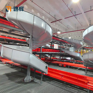 Luhui 2-3M chiều cao duy nhất nhập máng Tự Trọng sợi thủy tinh máng vít trượt cho hậu cần bưu kiện - Product Image 4