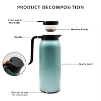 Gobelet en acier inoxydable à double paroi de 1,5 L grand flacon isolé sous vide pour boissons chaudes/froides pour le camping poignée de théière pour les fêtes
